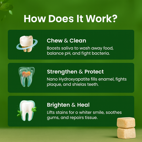 VitalChew – Strengthen & Protect Your Smile