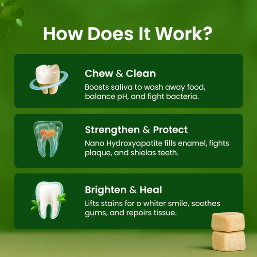 VitalChew – Strengthen & Protect Your Smile